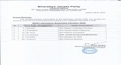 भारतीय जनता पार्टी ने गोआ विधानसभा चुनाव के लिए छह प्रत्‍याशियों की दूसरी सूची जारी की